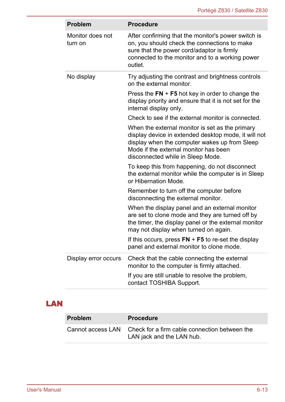 Toshiba Portege Z830 User Manual | Page 113 / 136