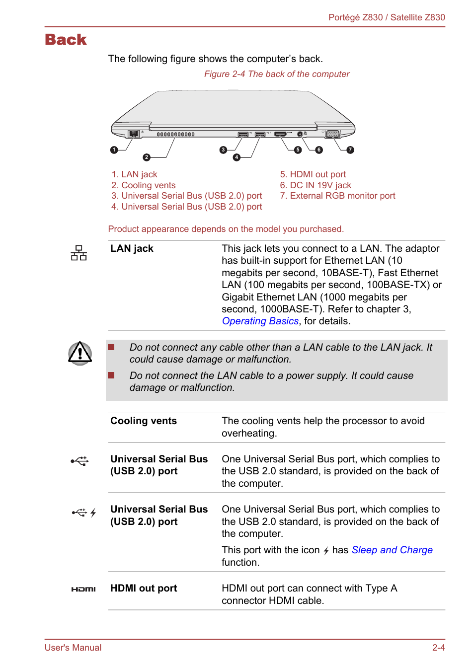 Back, Back -4 | Toshiba Portege Z830 User Manual | Page 28 / 136