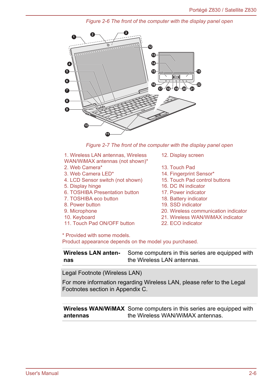 Toshiba Portege Z830 User Manual | Page 30 / 136