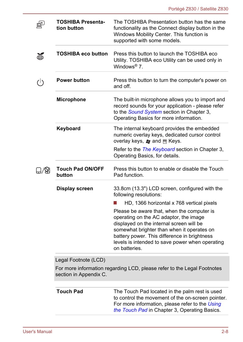 Toshiba Portege Z830 User Manual | Page 32 / 136