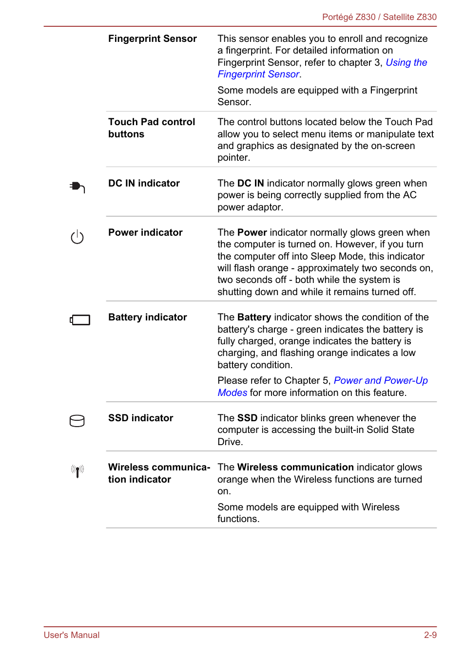 Toshiba Portege Z830 User Manual | Page 33 / 136