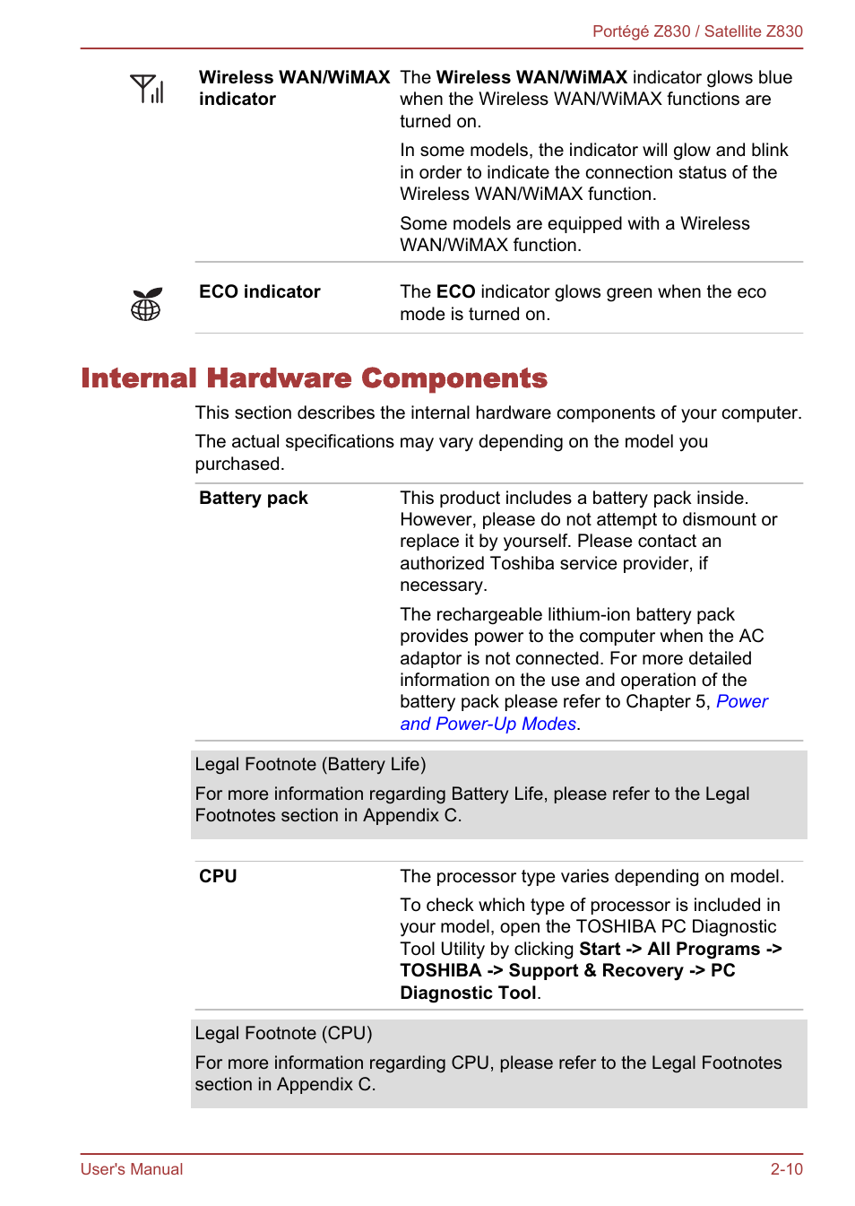 Internal hardware components, Internal hardware components -10 | Toshiba Portege Z830 User Manual | Page 34 / 136
