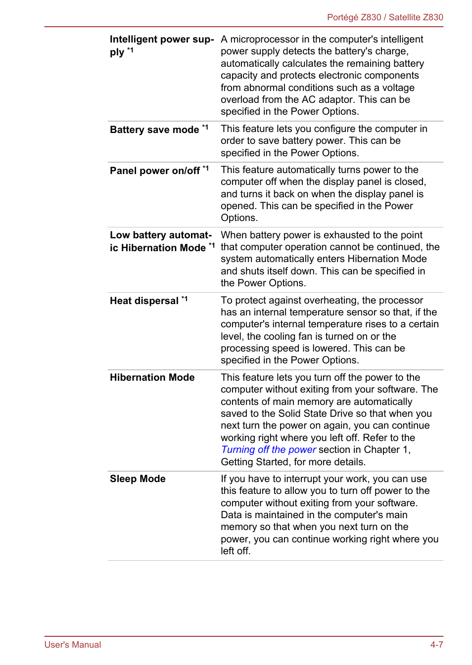 Toshiba Portege Z830 User Manual | Page 74 / 136