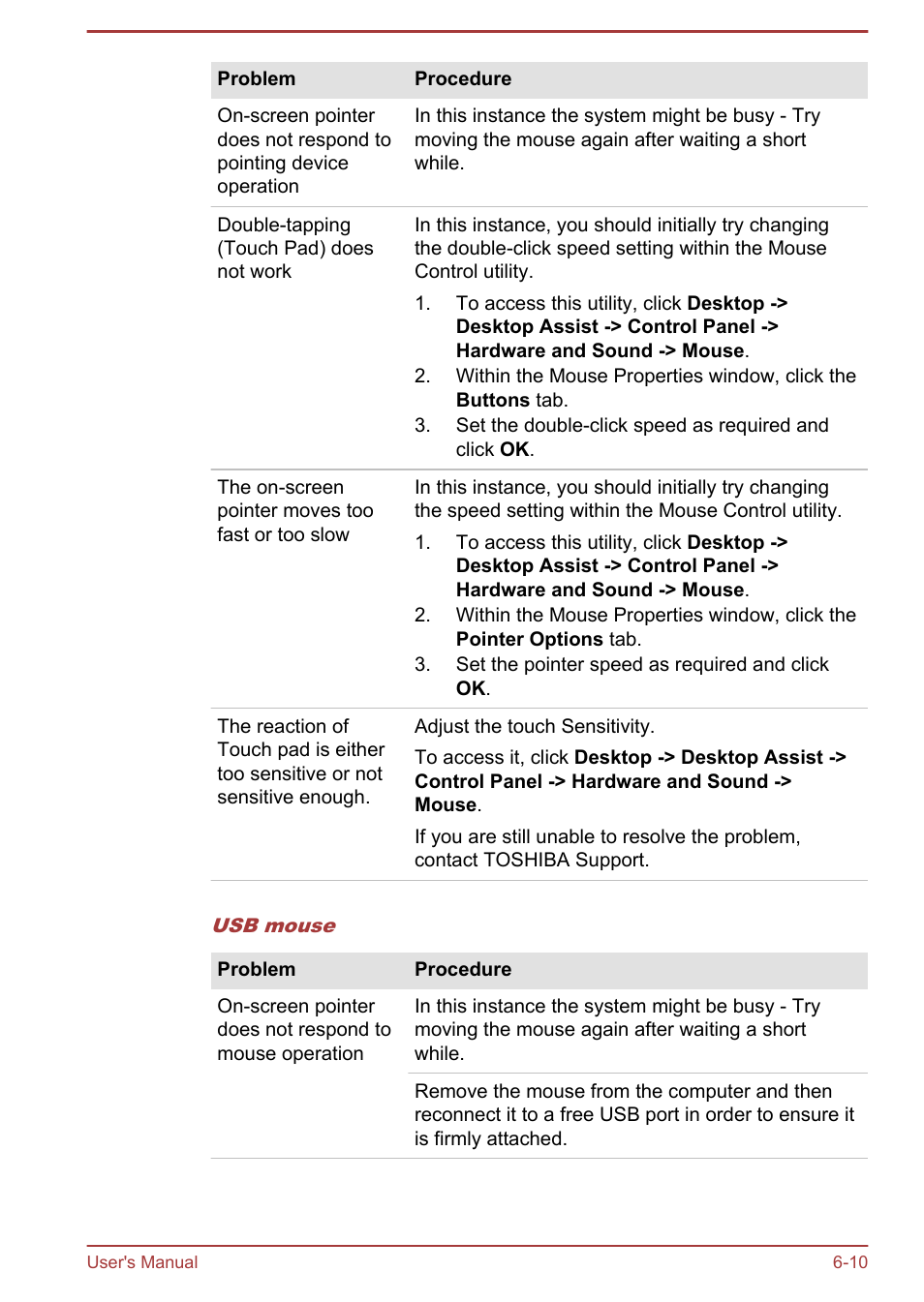 Mouse | Toshiba Satellite C50DT-A User Manual | Page 115 / 141