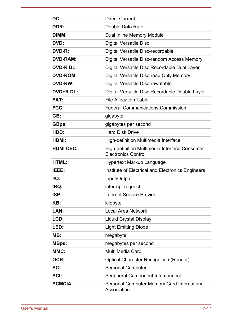 Toshiba Satellite C50DT-A User Manual | Page 137 / 141