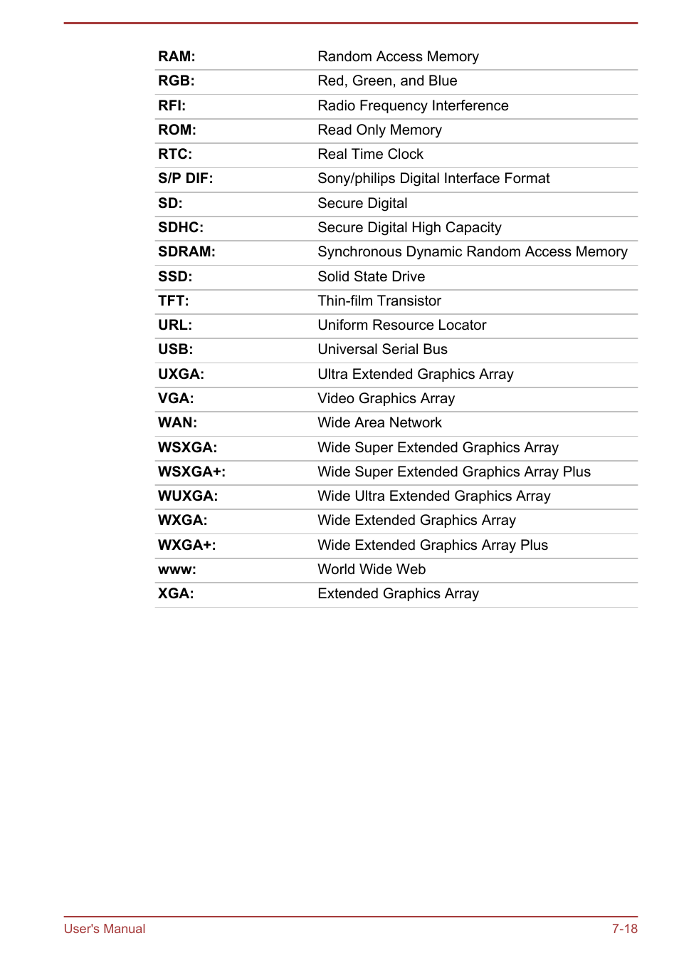Toshiba Satellite C50DT-A User Manual | Page 138 / 141