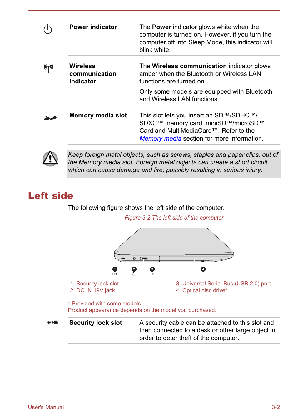 Left side, Left side -2 | Toshiba Satellite C50DT-A User Manual | Page 32 / 141