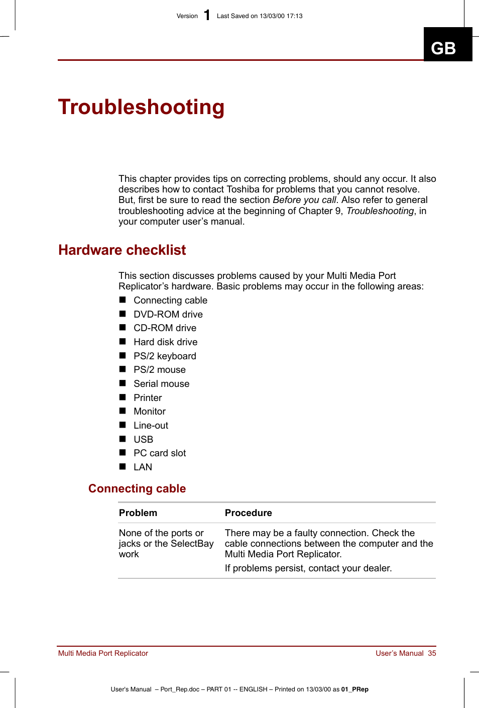 Troubleshooting, Hardware checklist, Connecting cable | Toshiba Portege 3490 User Manual | Page 35 / 47