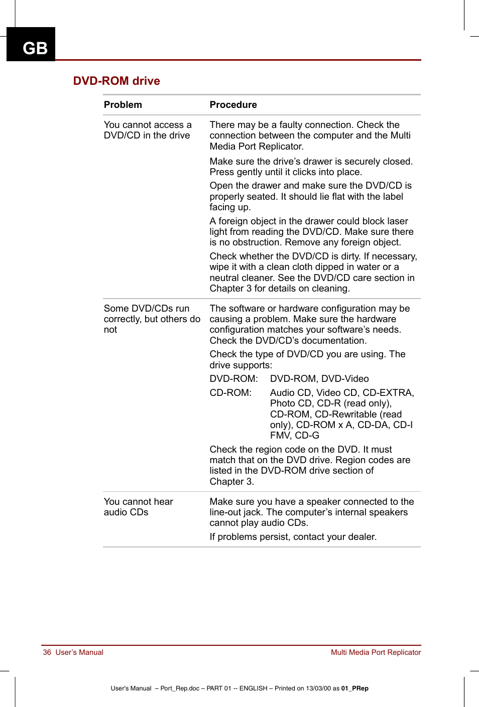 Dvd-rom drive | Toshiba Portege 3490 User Manual | Page 36 / 47