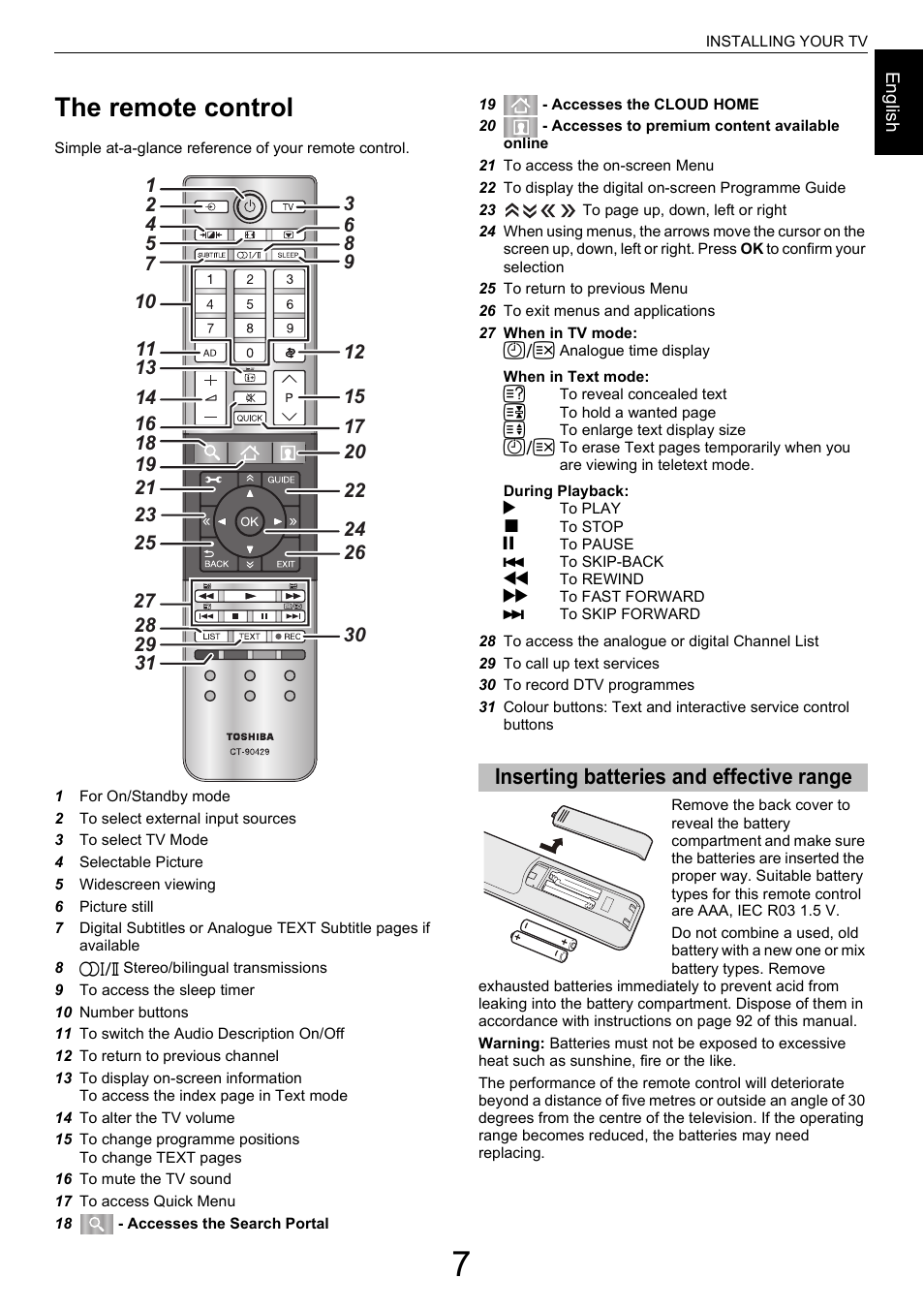 The remote control, Inserting batteries and effective range | Toshiba L4363 User Manual | Page 7 / 94
