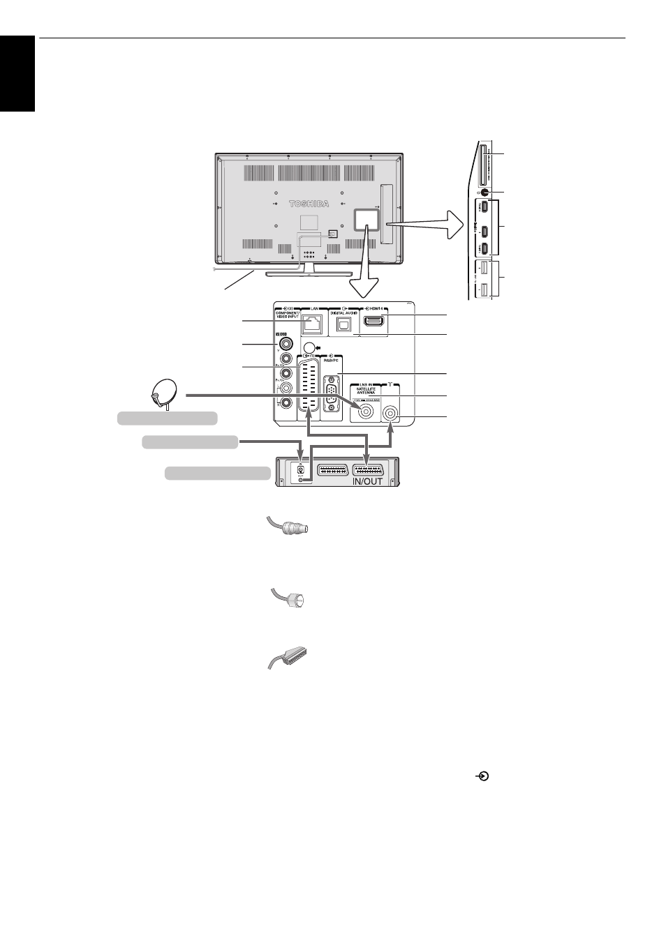 Connecting your tv, Connecting external equipment | Toshiba L4363 User Manual | Page 8 / 94