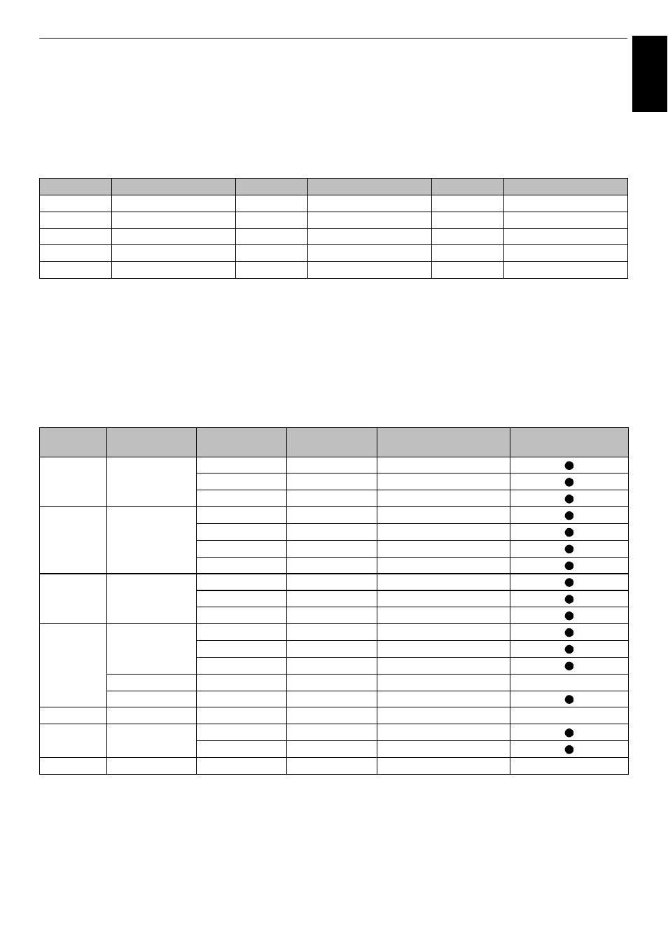 Information, Signal information for mini d-sub 15 pin connector, Acceptable pc signals through the pc terminal | Eng lis h | Toshiba L4363 User Manual | Page 87 / 94