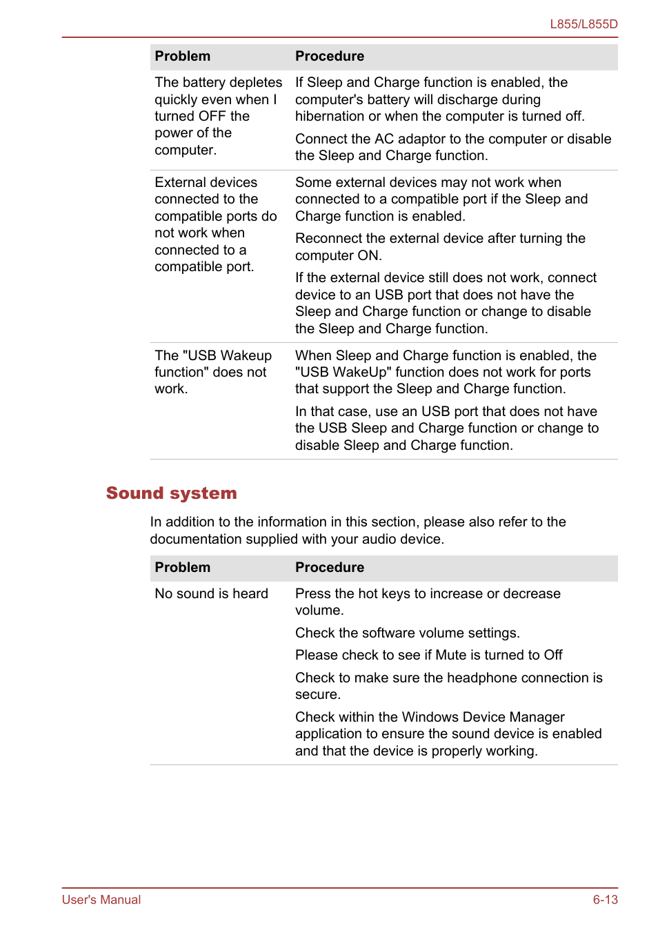 Sound system | Toshiba Satellite L855 User Manual | Page 126 / 153
