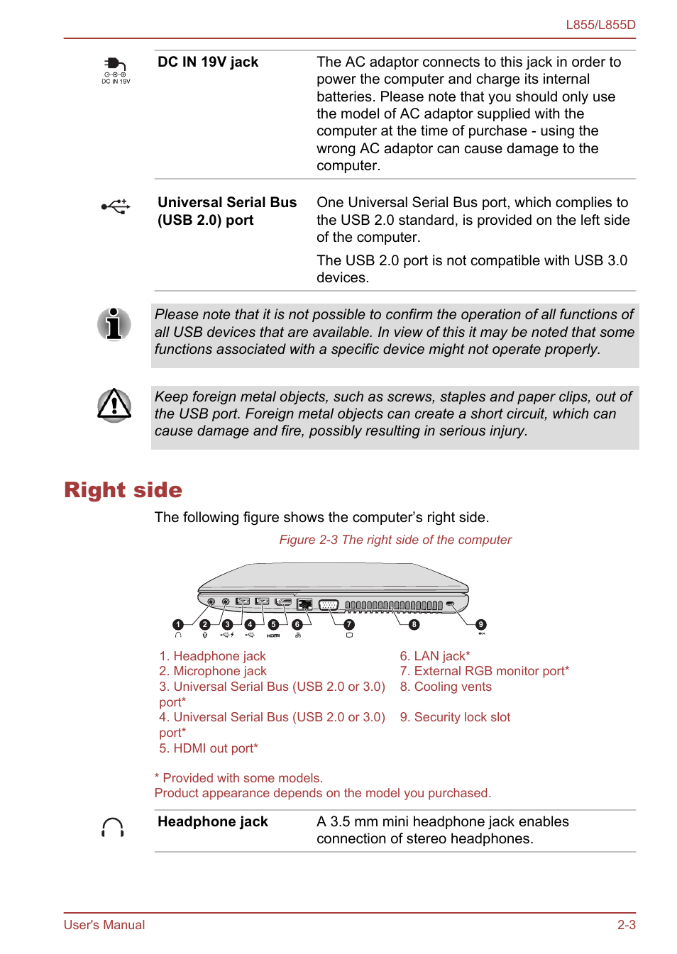 Right side, Right side -3 | Toshiba Satellite L855 User Manual | Page 29 / 153
