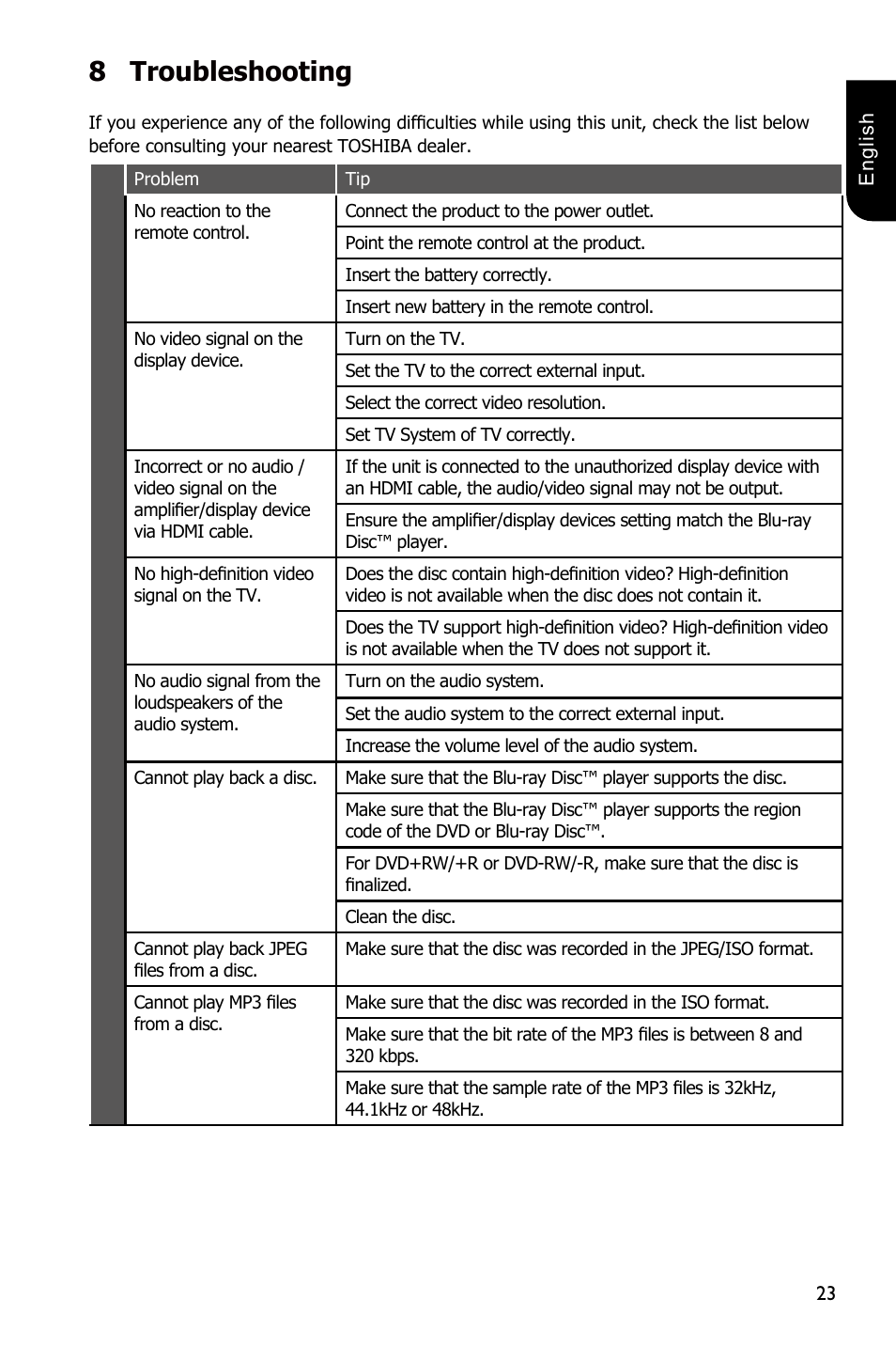 8troubleshooting | Toshiba BDX1300 User Manual | Page 23 / 36