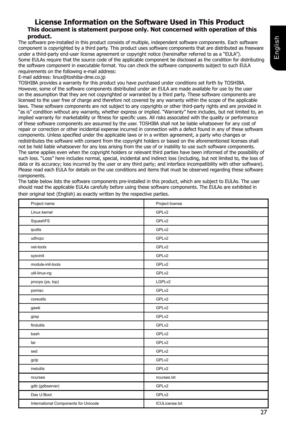 27 english | Toshiba BDX1300 User Manual | Page 27 / 36