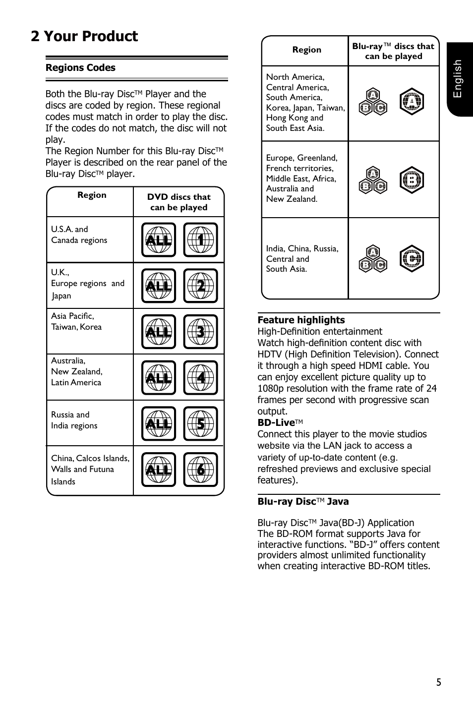 2your product | Toshiba BDX1300 User Manual | Page 5 / 36