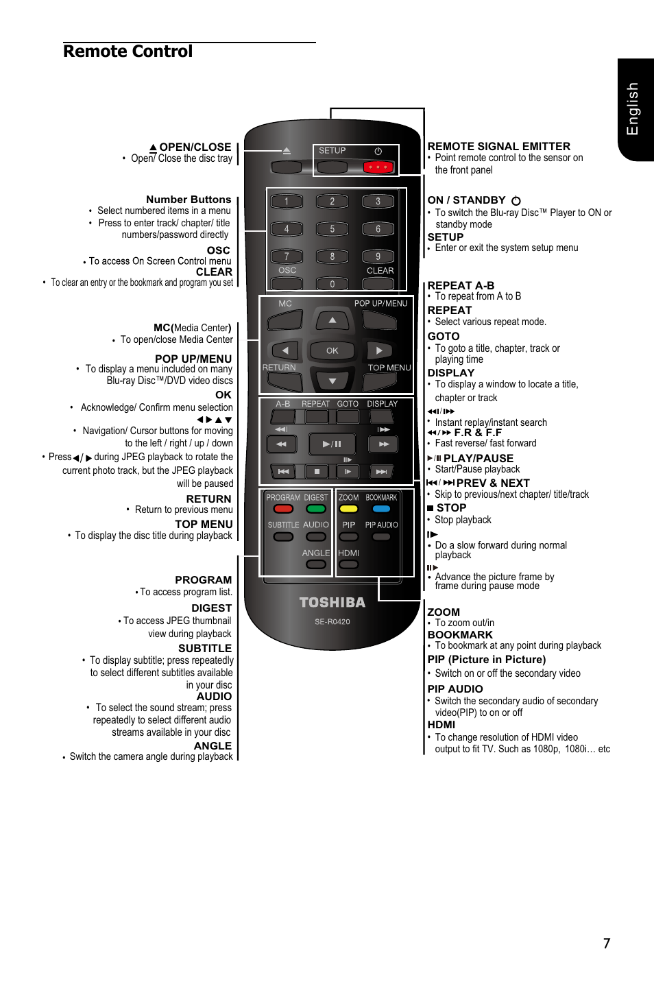 Remote control, 7english | Toshiba BDX1300 User Manual | Page 7 / 36