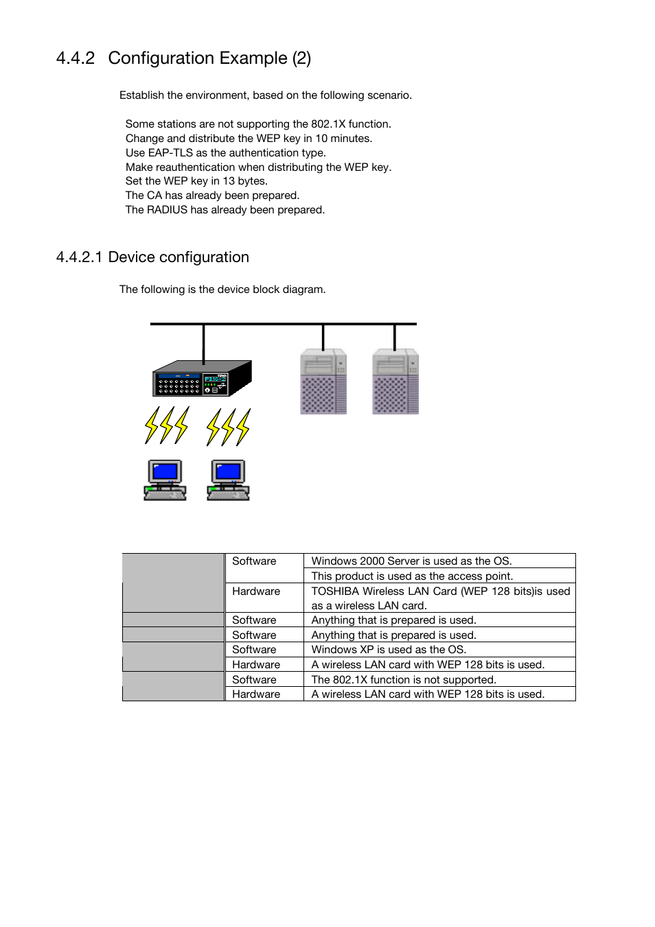 2 configuration example (2), 1 device configuration | Toshiba Magnia Z310 User Manual | Page 104 / 130