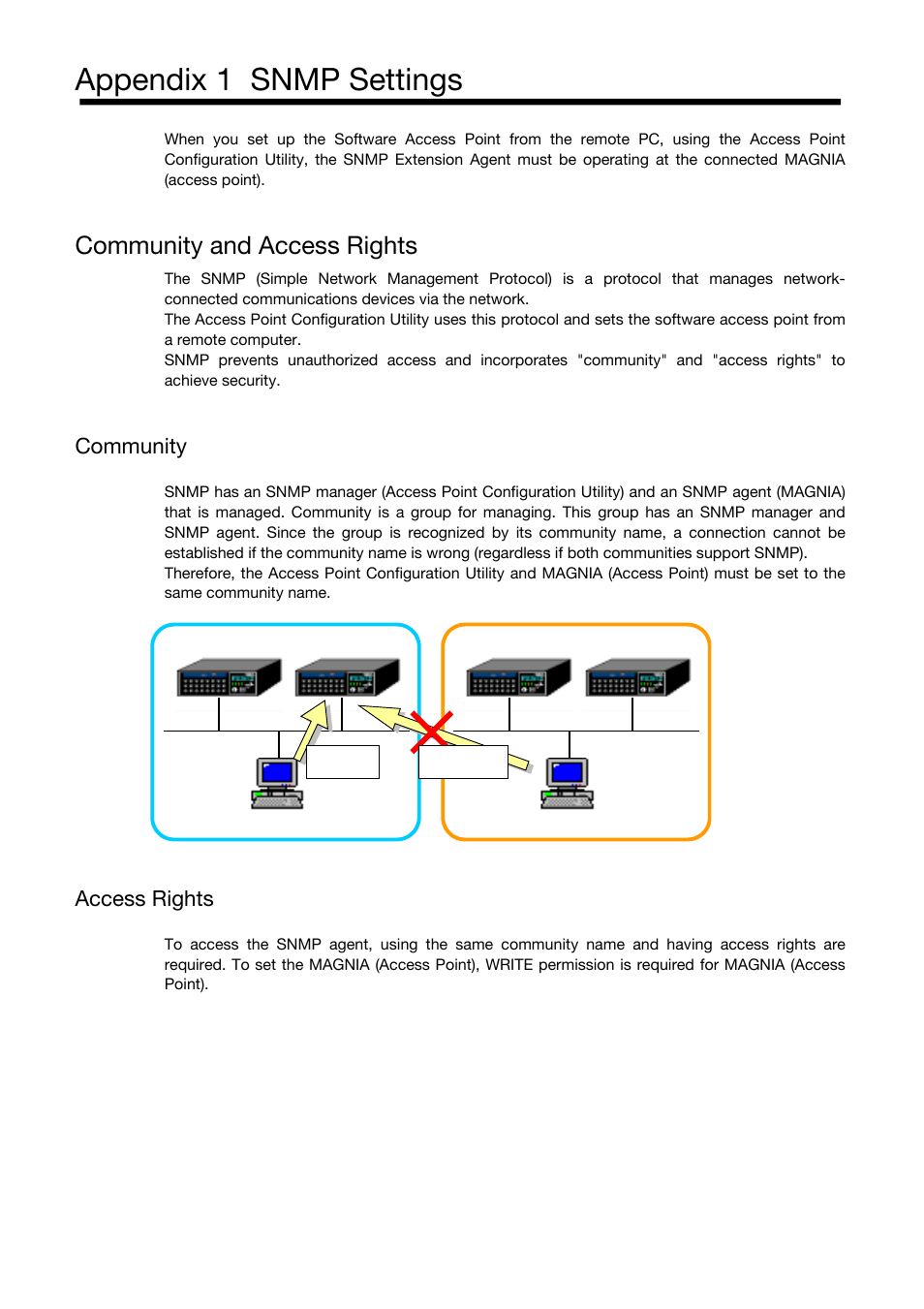 Appendix 1 snmp settings, Community and access rights, Community | Access rights | Toshiba Magnia Z310 User Manual | Page 115 / 130