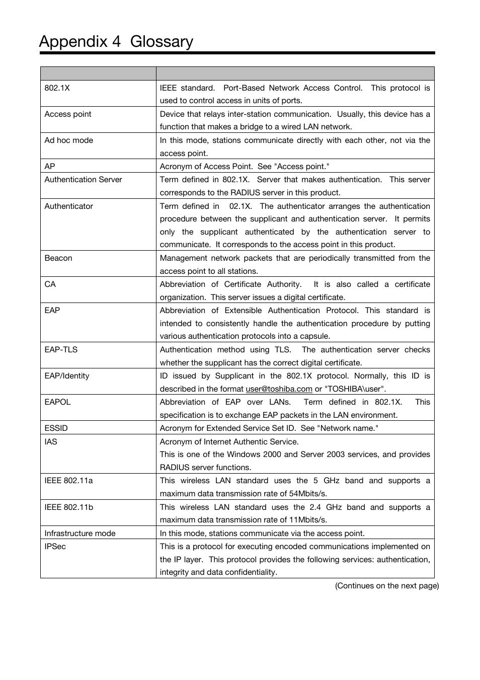 Appendix 4 glossary | Toshiba Magnia Z310 User Manual | Page 129 / 130