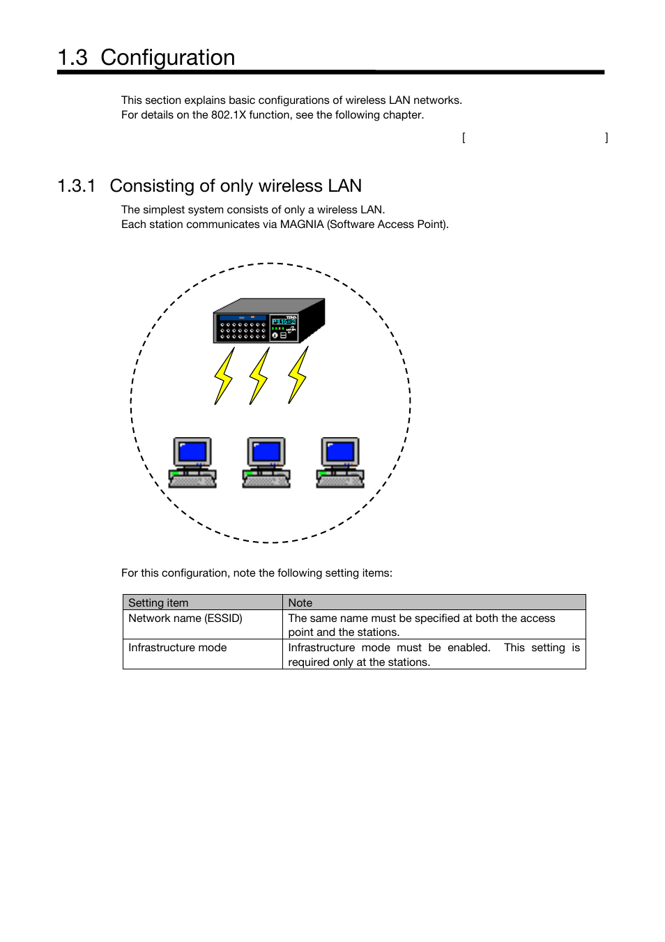 3 configuration, 1 consisting of only wireless lan | Toshiba Magnia Z310 User Manual | Page 13 / 130