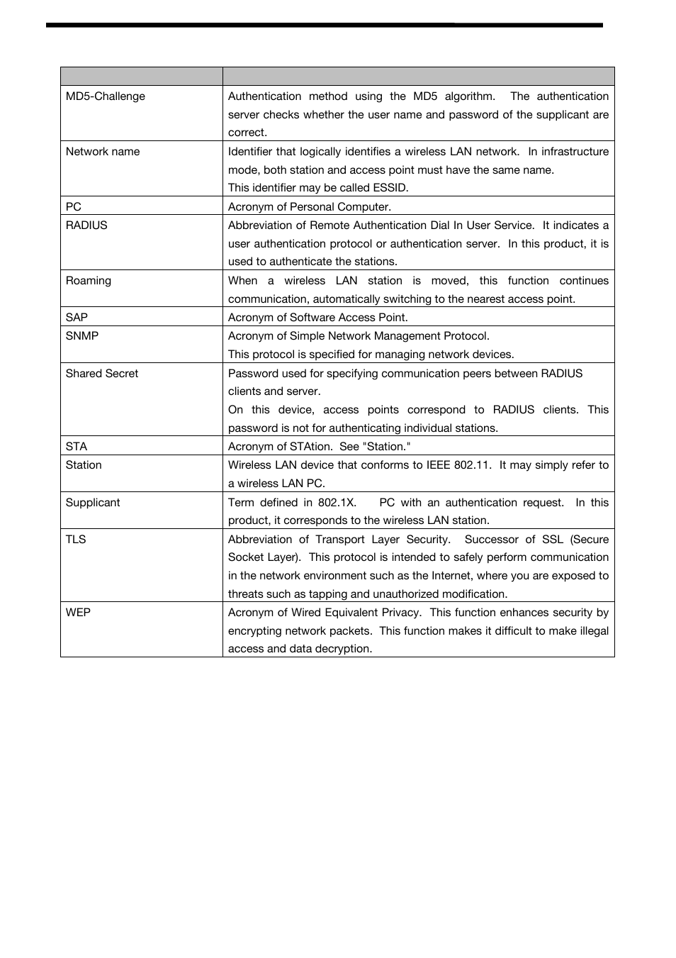 Toshiba Magnia Z310 User Manual | Page 130 / 130