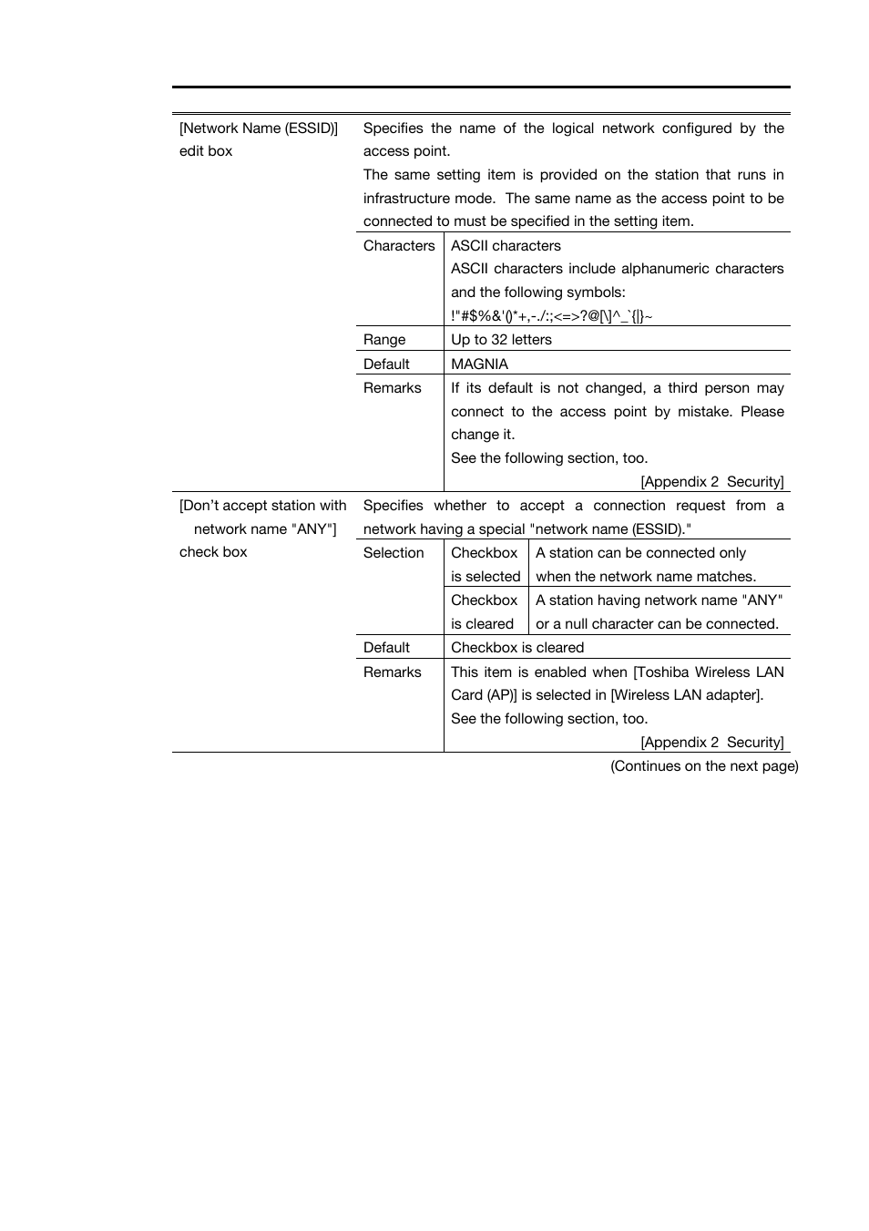 Toshiba Magnia Z310 User Manual | Page 40 / 130