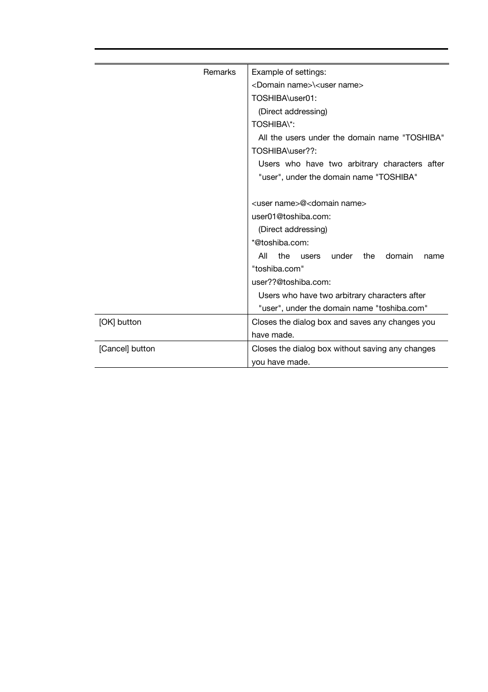 Toshiba Magnia Z310 User Manual | Page 50 / 130