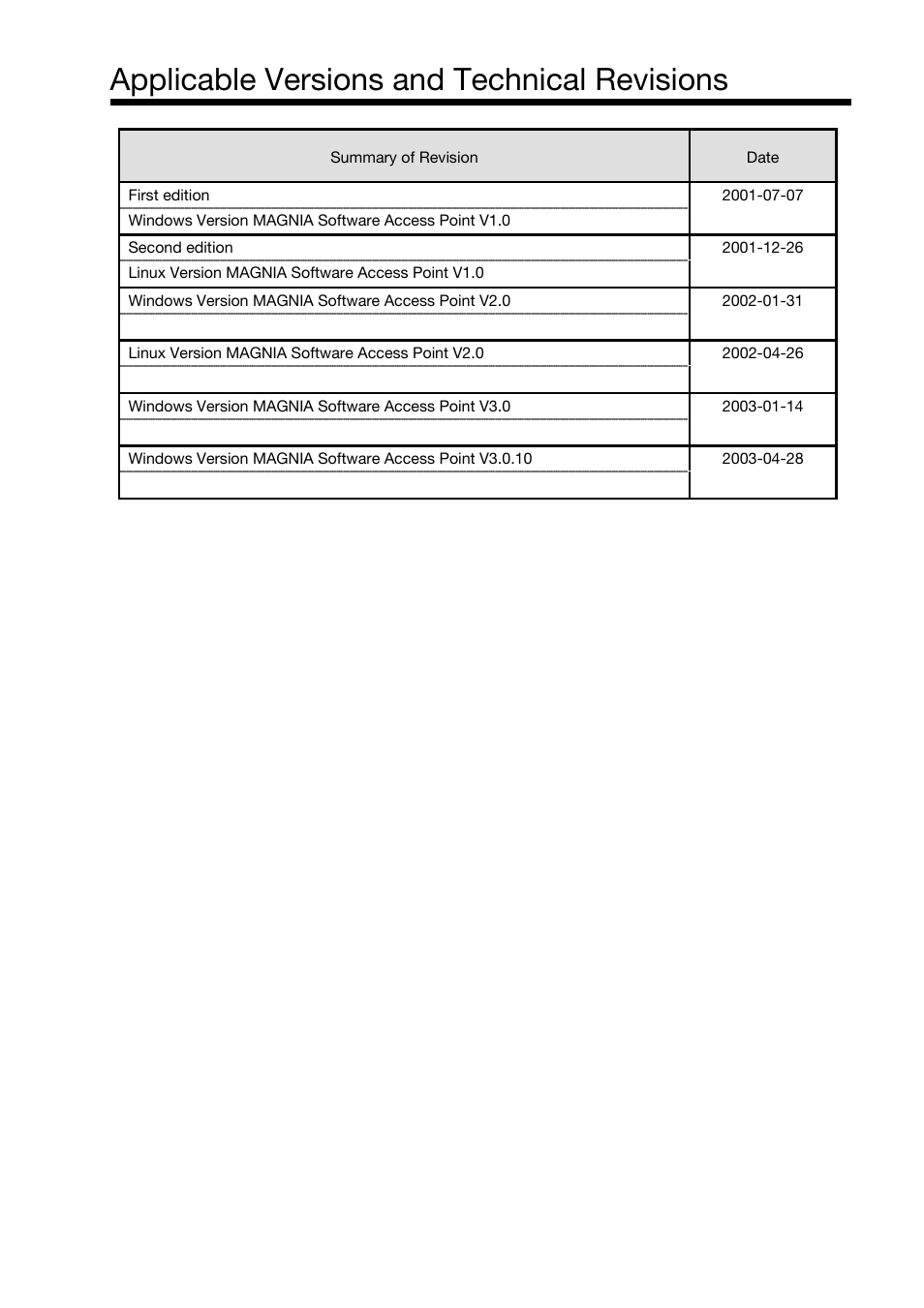 Applicable versions and technical revisions | Toshiba Magnia Z310 User Manual | Page 7 / 130