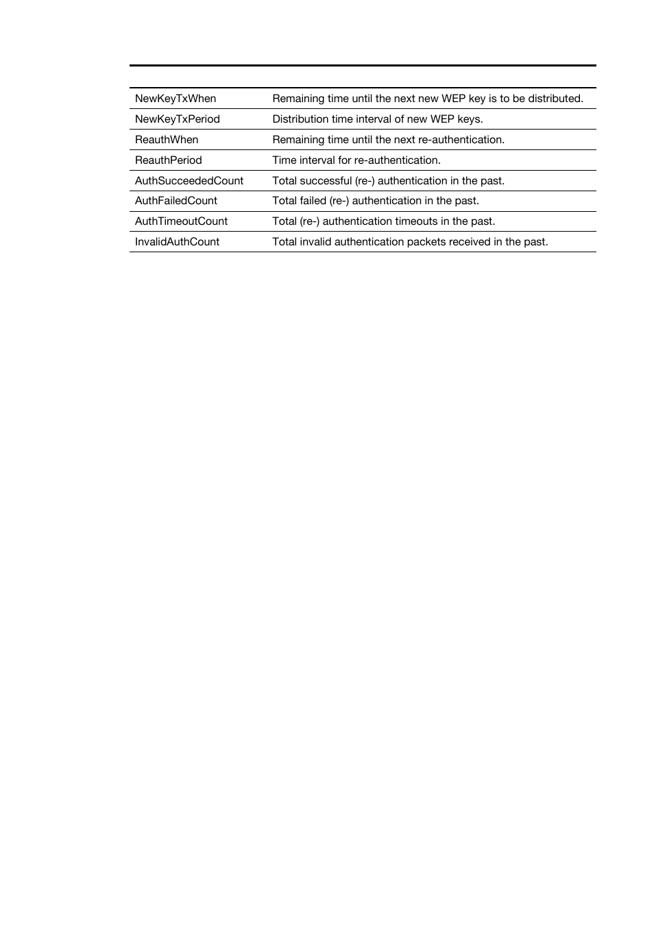 Toshiba Magnia Z310 User Manual | Page 78 / 130