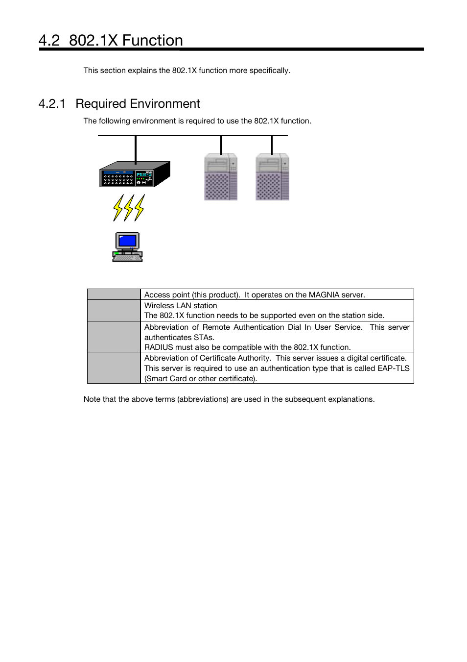 1 required environment | Toshiba Magnia Z310 User Manual | Page 81 / 130