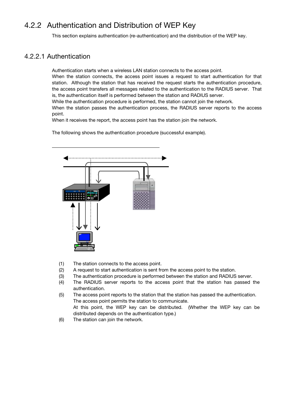 2 authentication and distribution of wep key, 1 authentication | Toshiba Magnia Z310 User Manual | Page 82 / 130