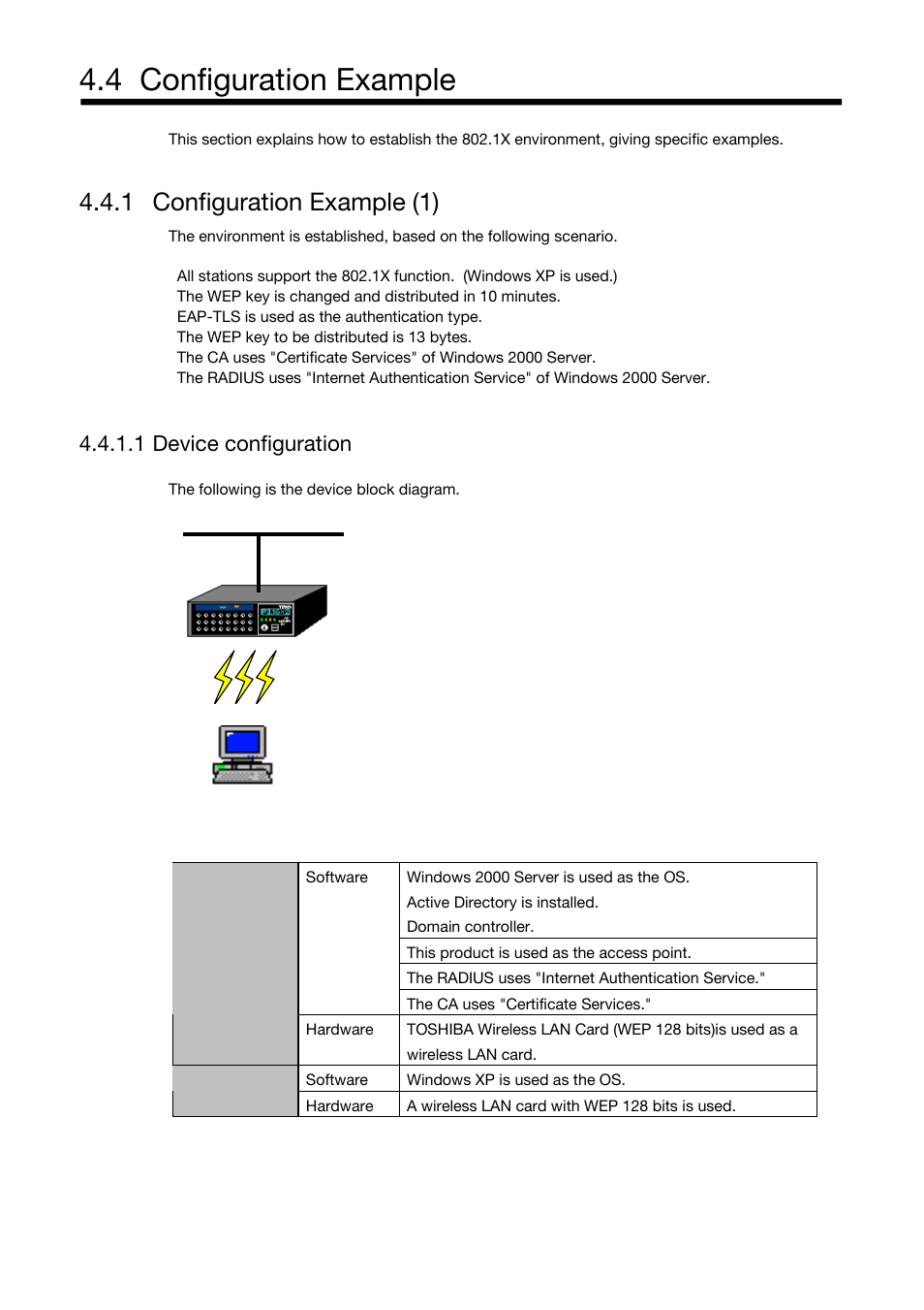 4 configuration example, 1 configuration example (1), 1 device configuration | Toshiba Magnia Z310 User Manual | Page 92 / 130