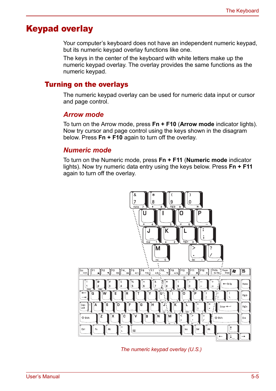 Keypad overlay, Keypad overlay -5 | Toshiba Satellite M70 (PSM71) User Manual | Page 101 / 176