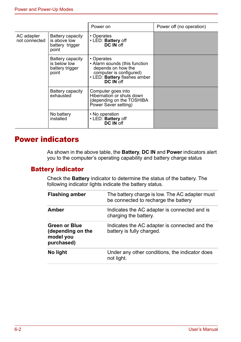 Power indicators, Power indicators -2, Battery indicator | Toshiba Satellite M70 (PSM71) User Manual | Page 104 / 176