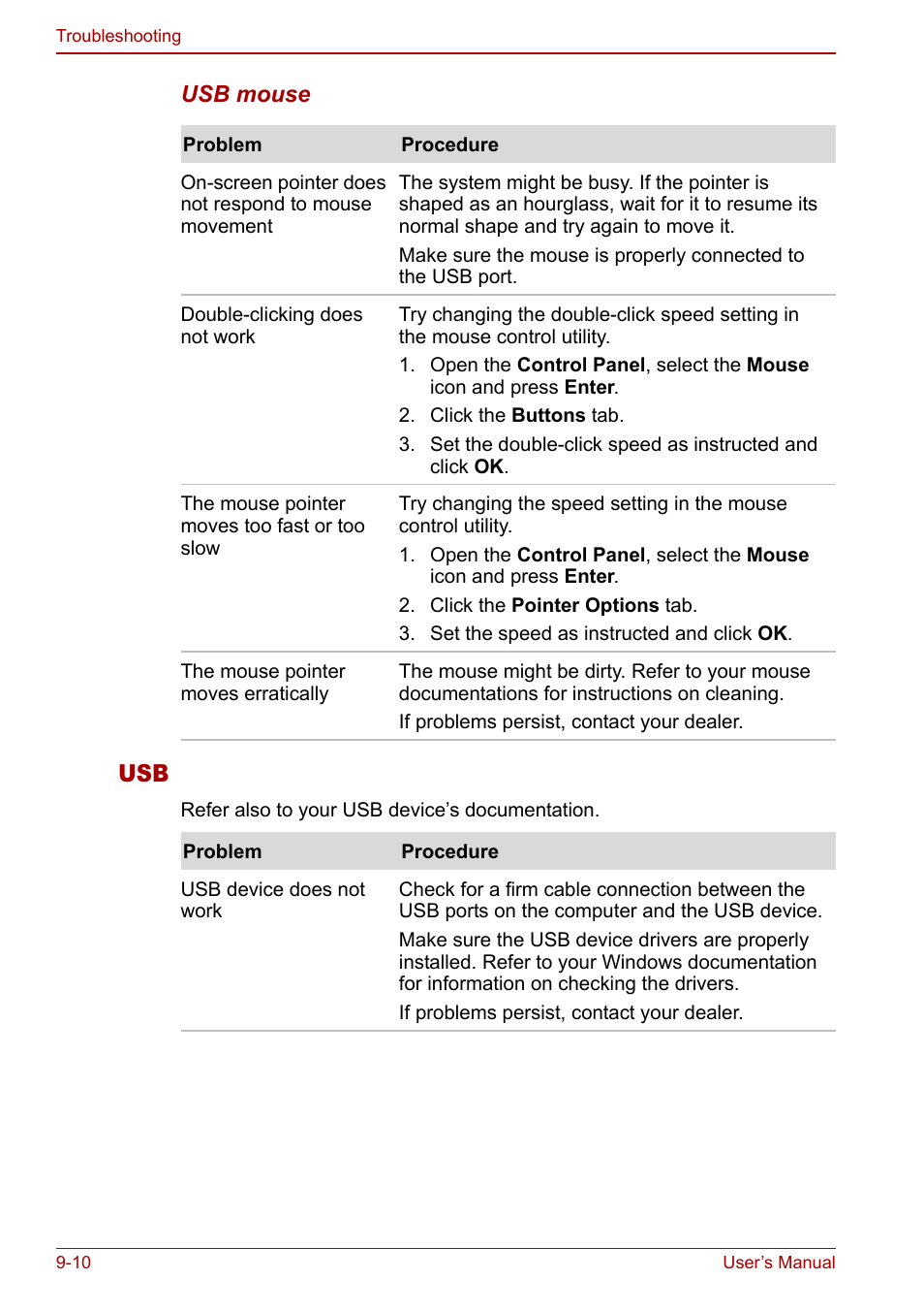 Toshiba Satellite M70 (PSM71) User Manual | Page 148 / 176
