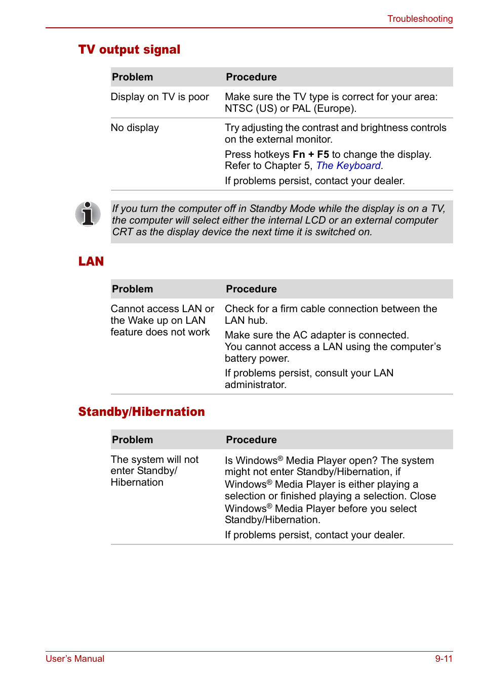 Tv output signal lan standby/hibernation | Toshiba Satellite M70 (PSM71) User Manual | Page 149 / 176