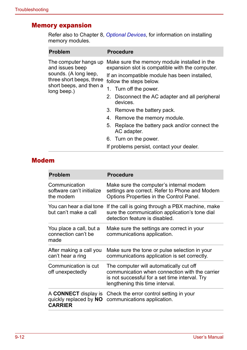Modem | Toshiba Satellite M70 (PSM71) User Manual | Page 150 / 176