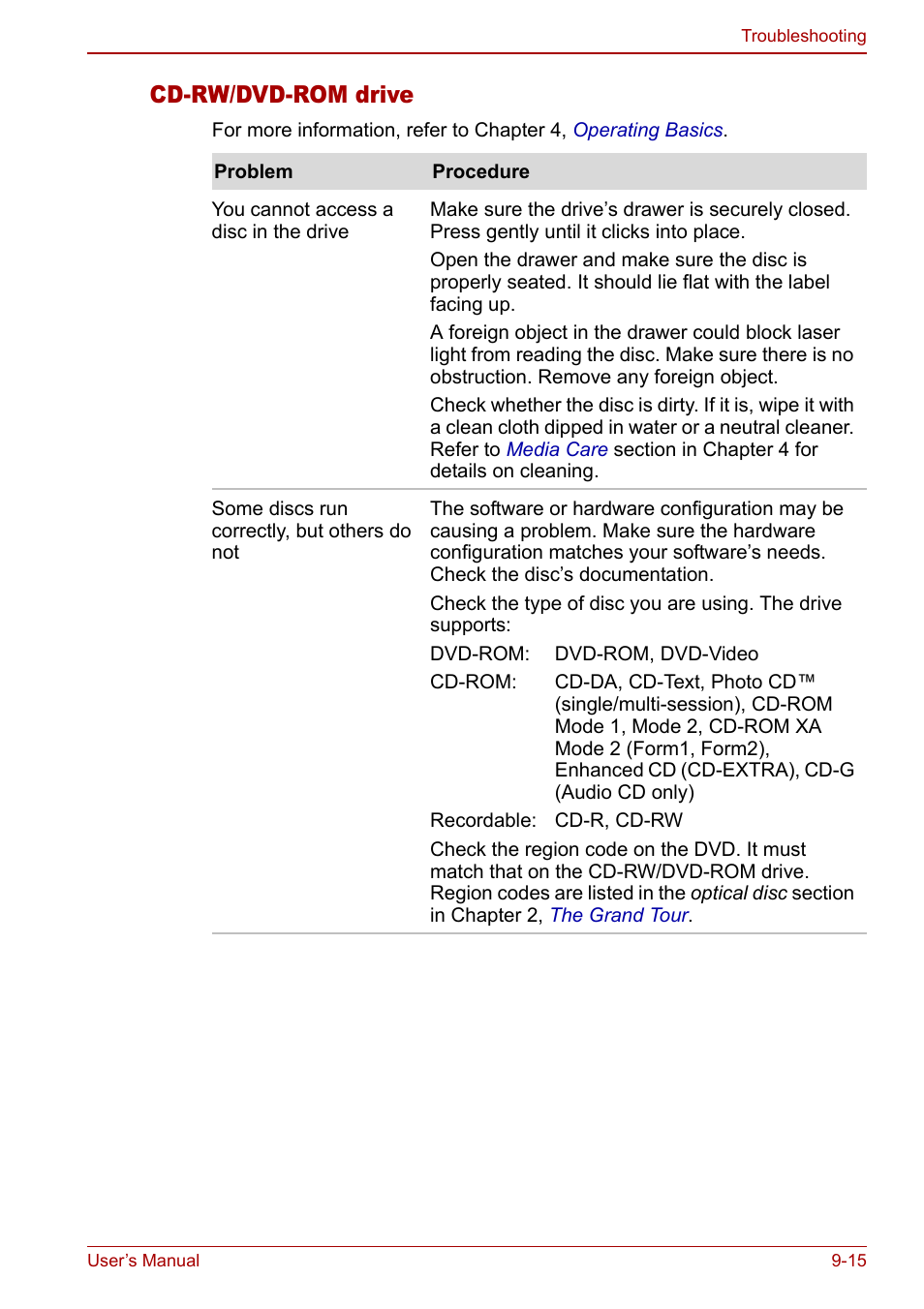 Cd-rw/dvd-rom drive | Toshiba Satellite M70 (PSM71) User Manual | Page 153 / 176