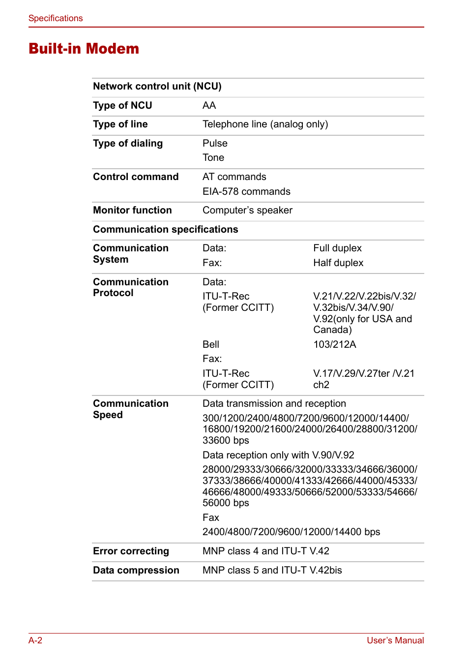 Built-in modem | Toshiba Satellite M70 (PSM71) User Manual | Page 158 / 176