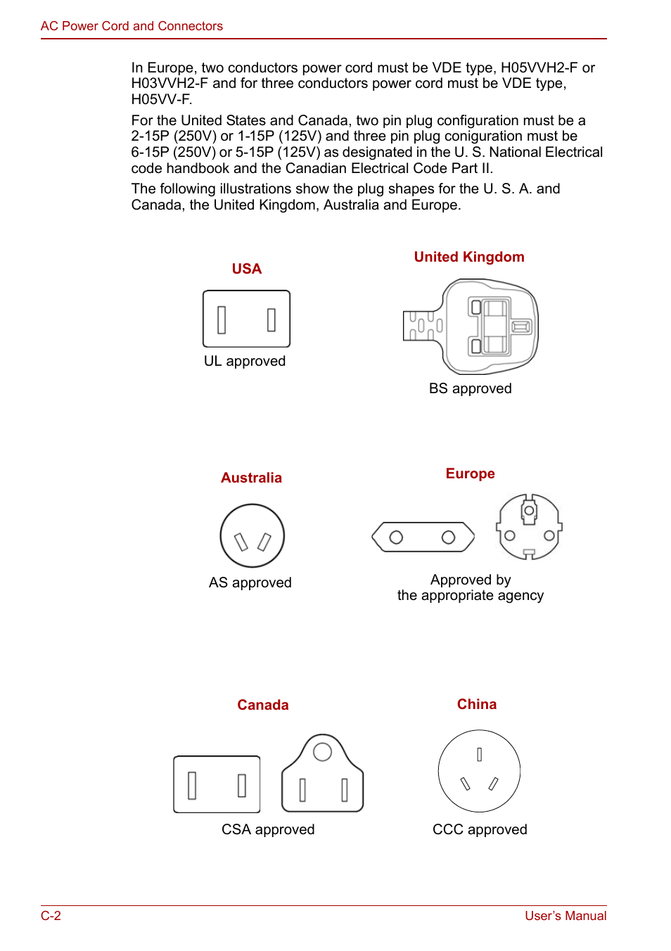 Toshiba Satellite M70 (PSM71) User Manual | Page 166 / 176