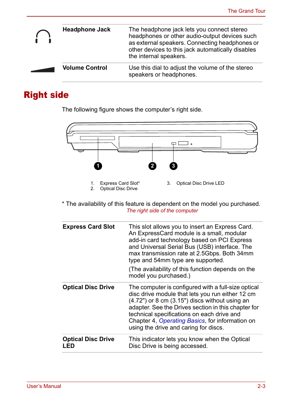 Right side, Right side -3 | Toshiba Satellite M70 (PSM71) User Manual | Page 43 / 176