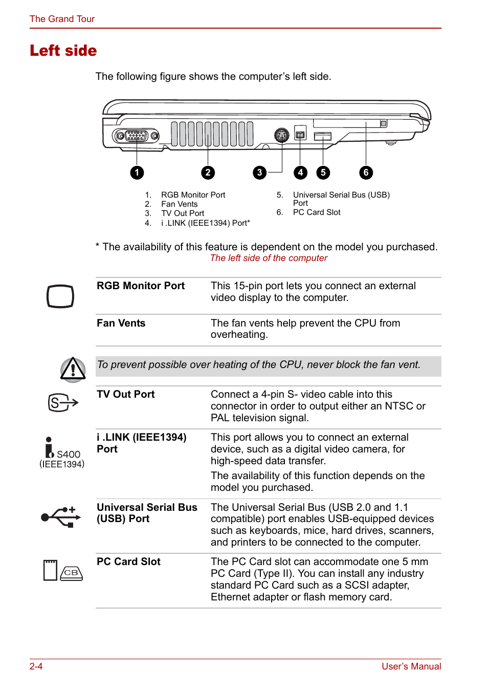 Left side, Left side -4 | Toshiba Satellite M70 (PSM71) User Manual | Page 44 / 176