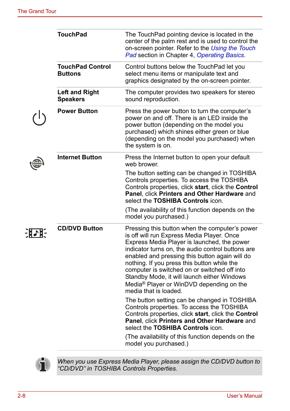 Toshiba Satellite M70 (PSM71) User Manual | Page 48 / 176