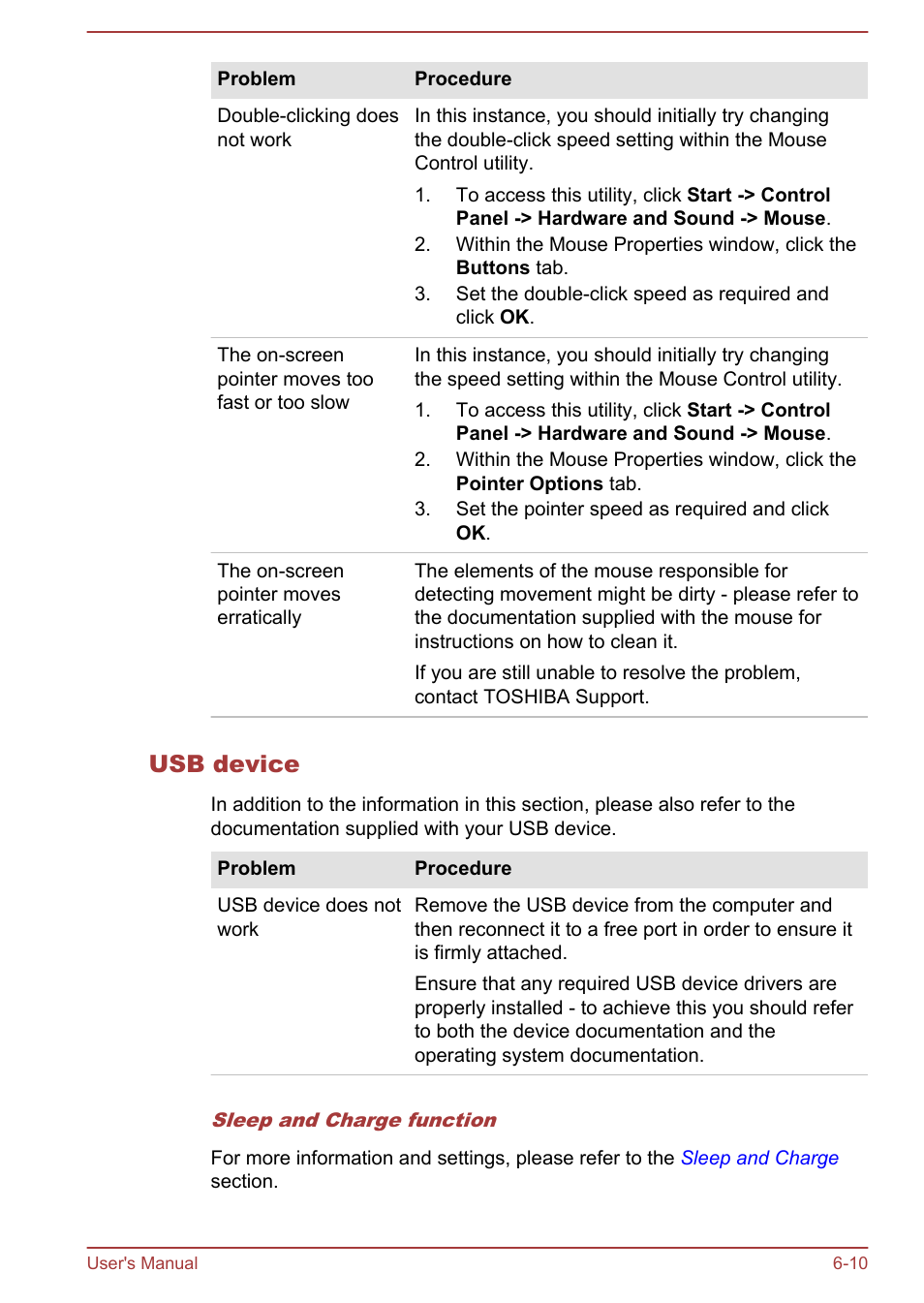 Usb device | Toshiba Satellite L50-A User Manual | Page 119 / 146