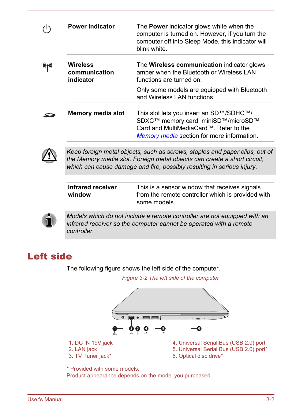 Left side, Left side -2 | Toshiba Satellite L50-A User Manual | Page 30 / 146