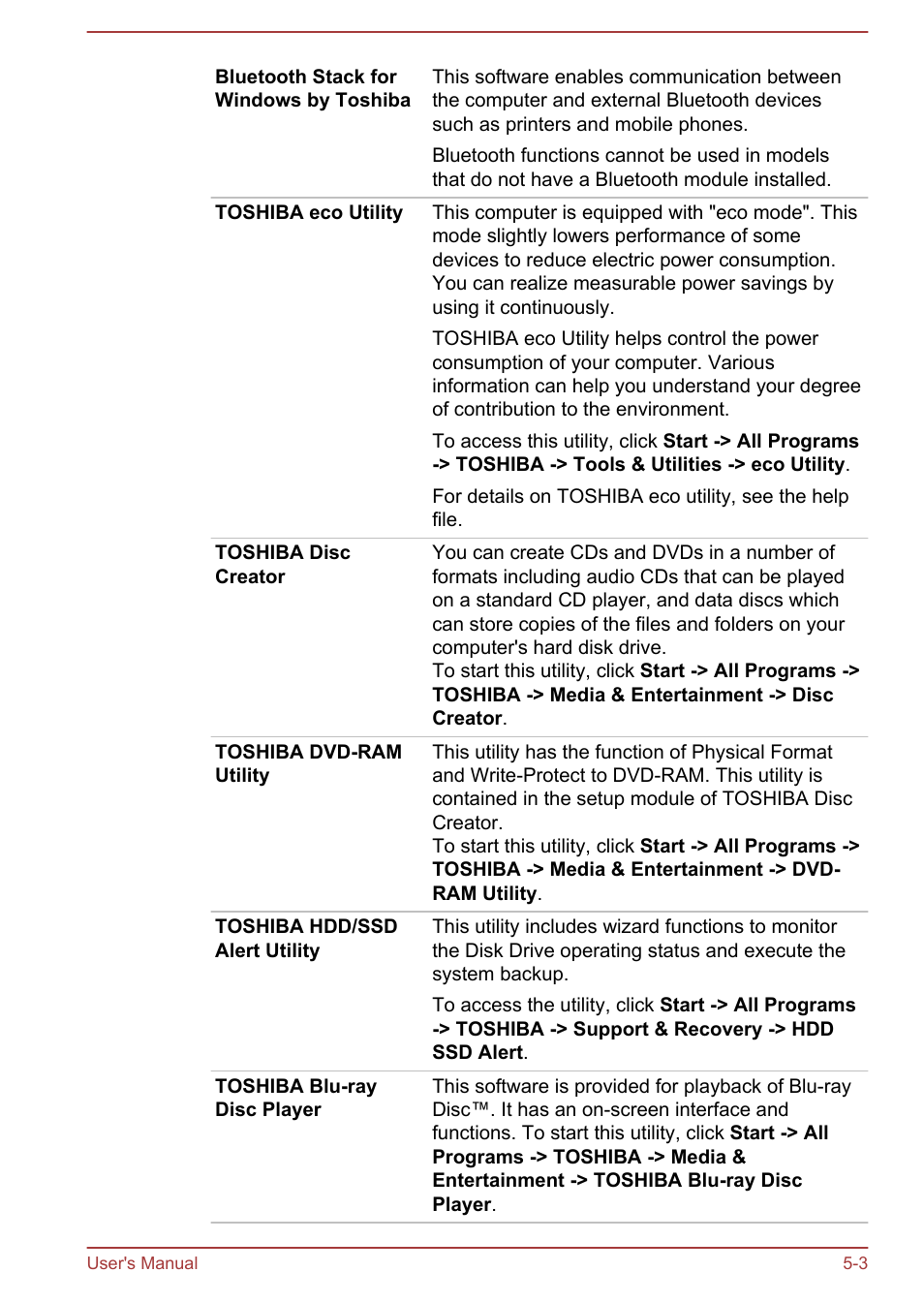 Toshiba Satellite L50-A User Manual | Page 94 / 146