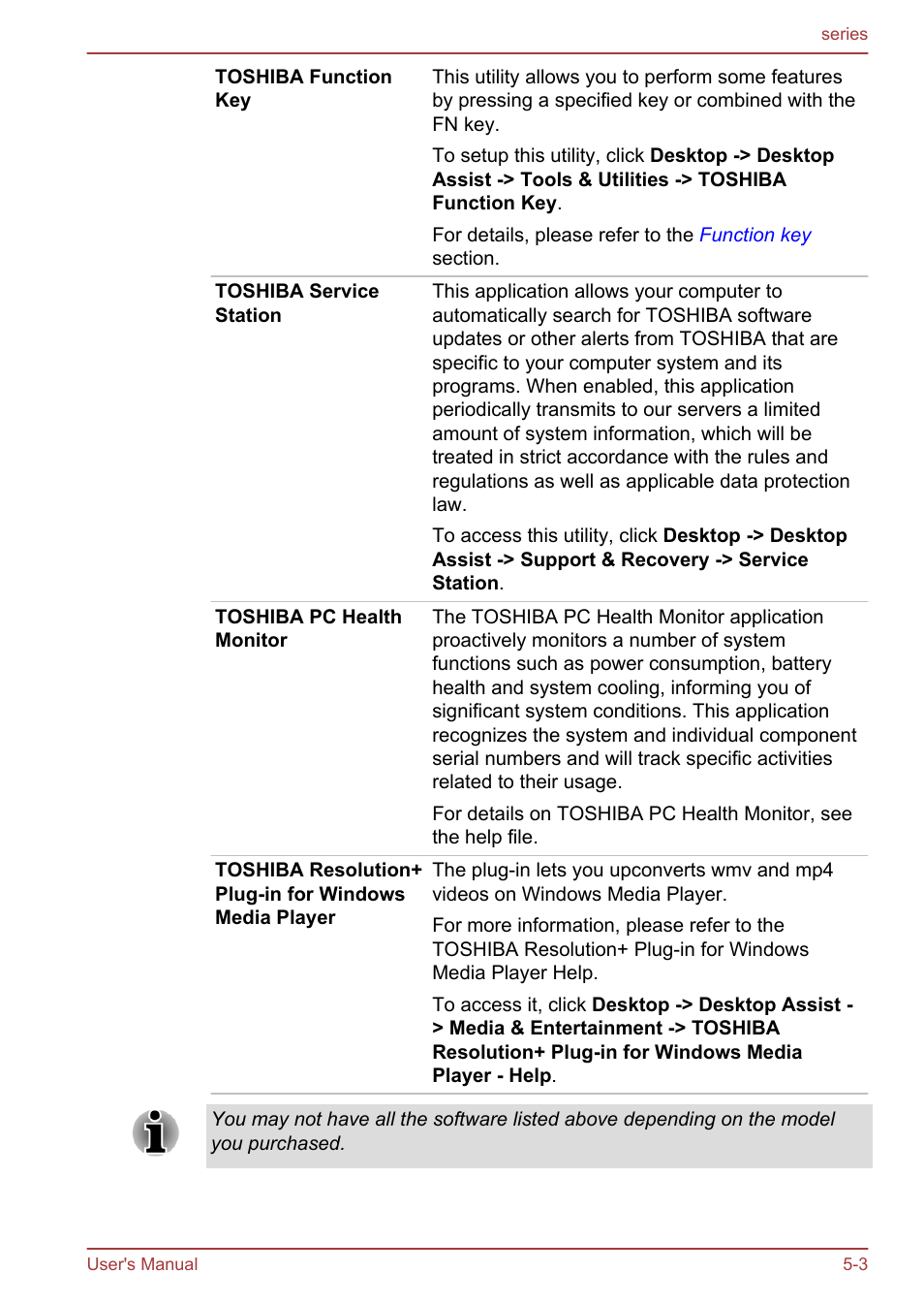 Toshiba Satellite L955D User Manual | Page 104 / 142