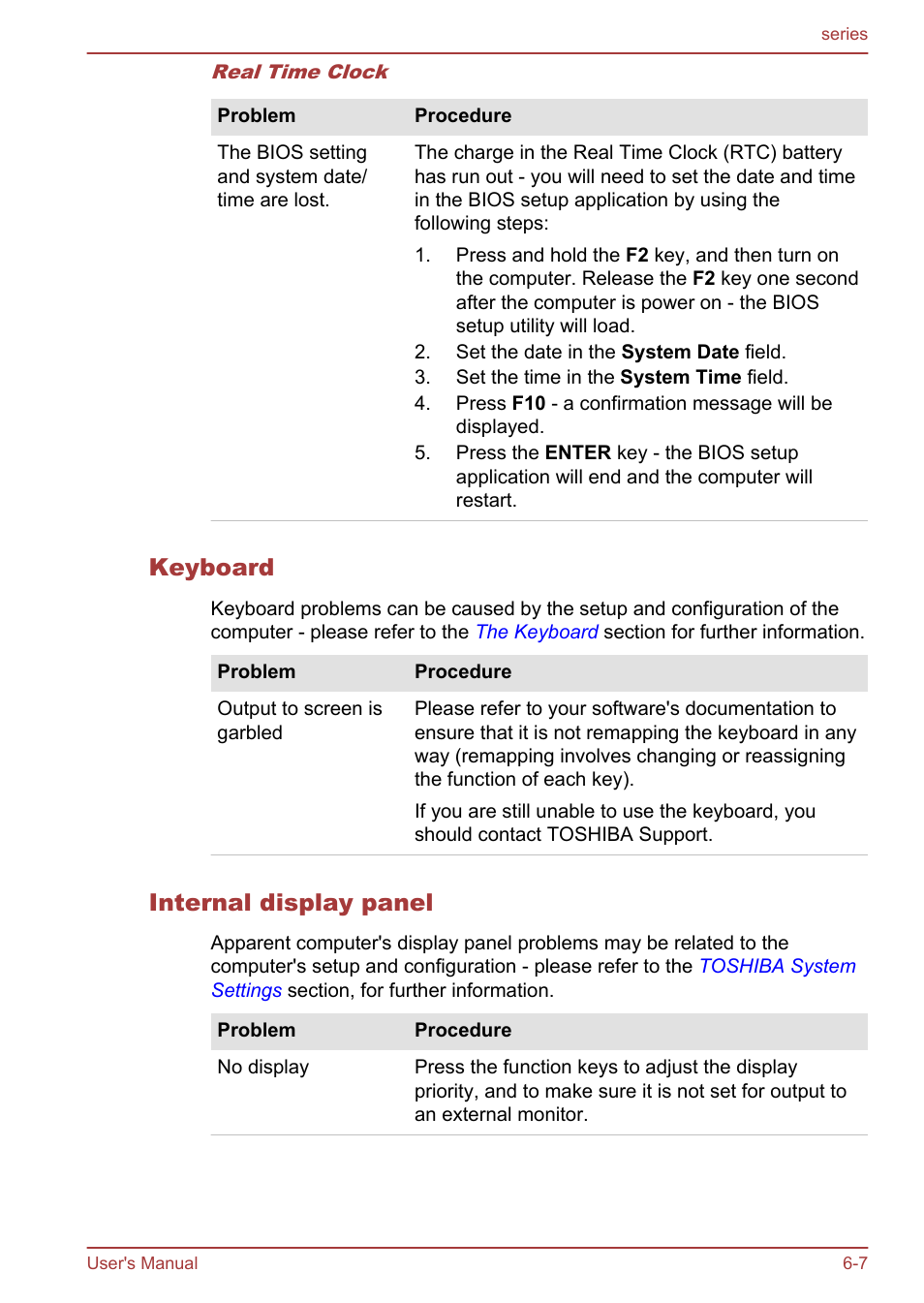 Keyboard, Internal display panel | Toshiba Satellite L955D User Manual | Page 127 / 142